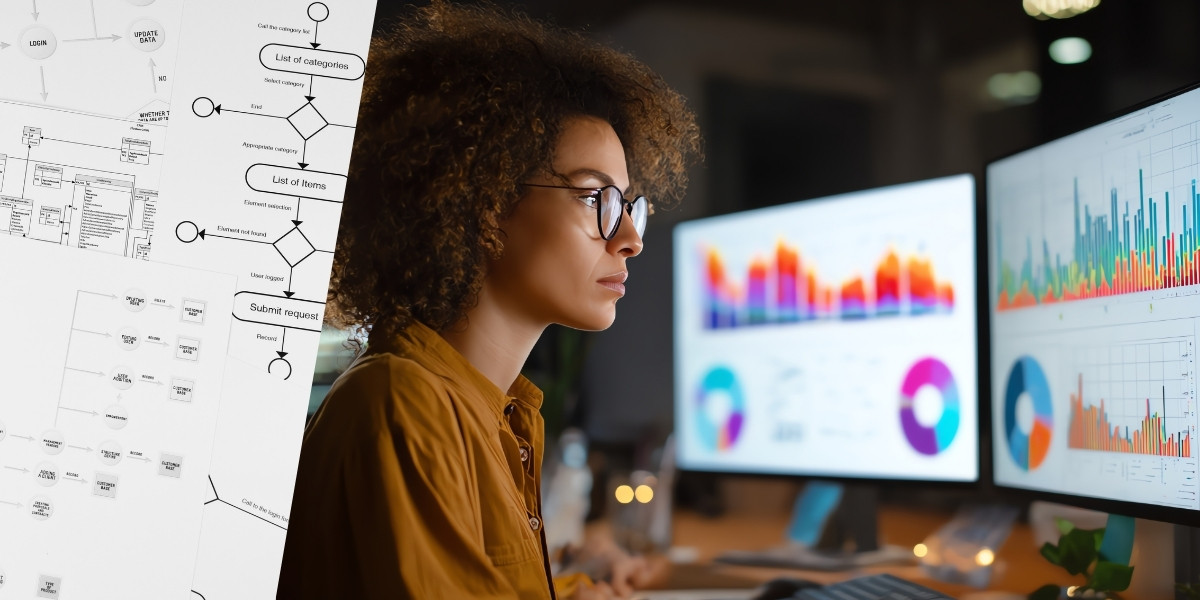 Multiple flowcharts piled up next to a person working reviewing data charts on two monitors